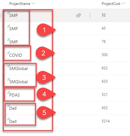 How To Count Sharepoint List Items Using Power Automate Get - Retina Mountain Backgrounds for Desktop